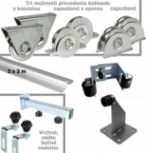 Composants pour portails sur rail