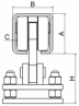 Section du profil C