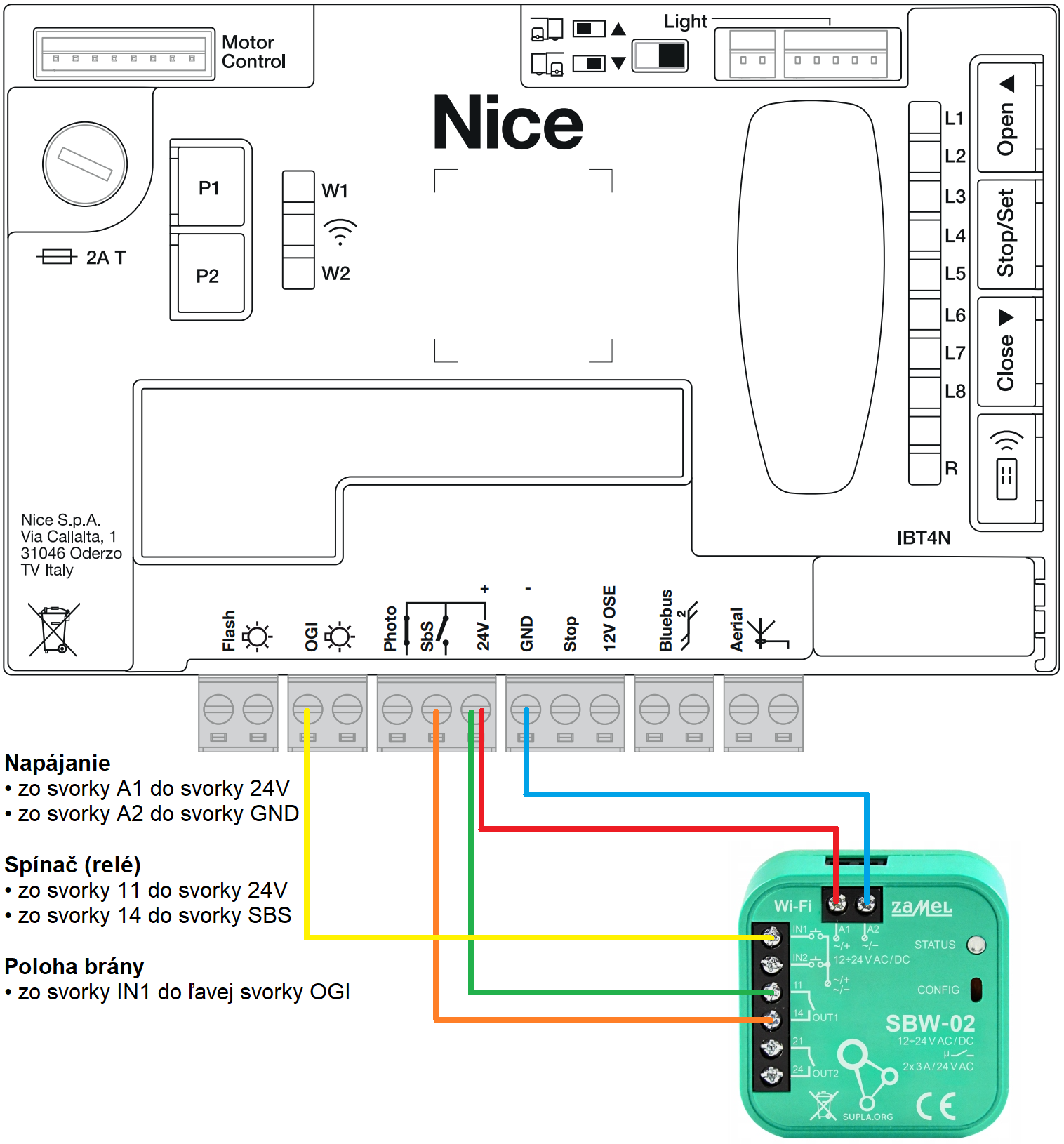 Aansluitschema van de Zamel-wifimodule op de NICE Robus RBS-aandrijving met de MCU1-besturingseenheid